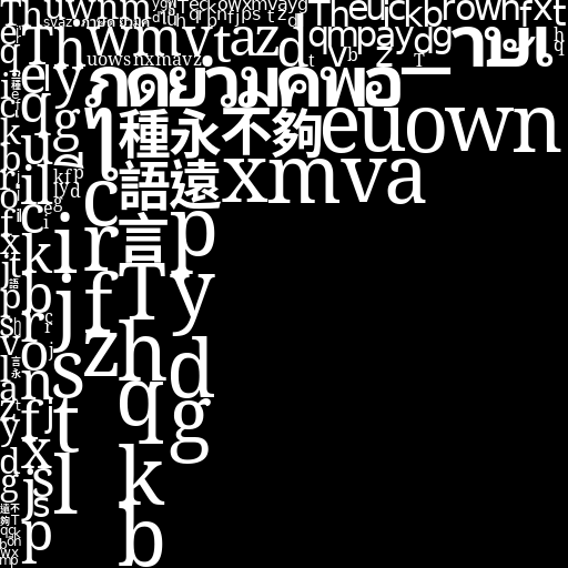 Text rendering texture atlas